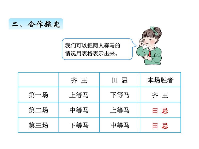 人教版 四年级数学上册八、3赛马问题(课件)05