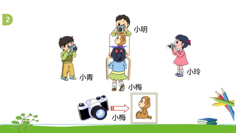 《观察物体》 第一课时 课件+教案+练习06