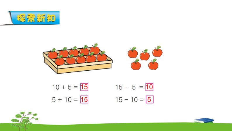 苏教版数学一年级上册9.3《认识11-20各数》教案+课件+练习 - 副本 (2)03