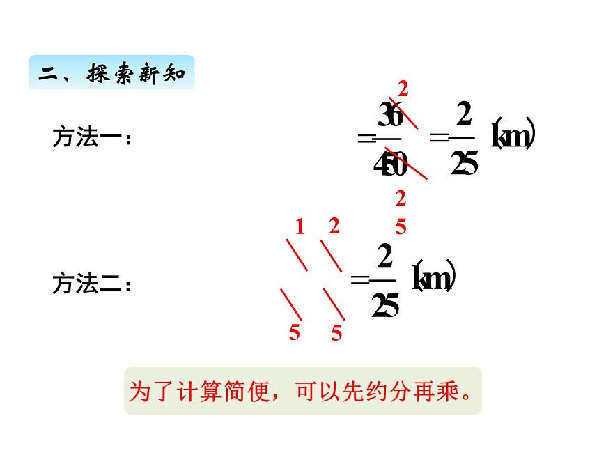 人教版數(shù)學(xué)六年級(jí)上冊(cè) 第一單元   4分?jǐn)?shù)乘分?jǐn)?shù)的計(jì)算方法 課件第6頁