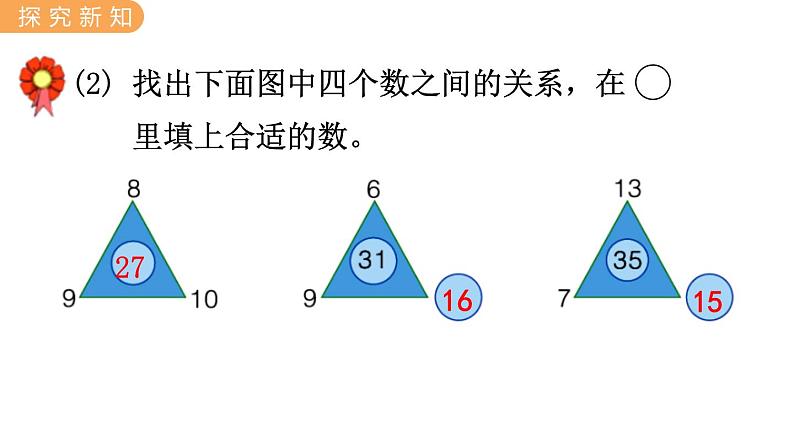 8.2 数的排列规律 PPT课件06