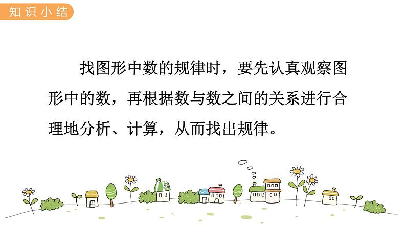8.2 数的排列规律 PPT课件07