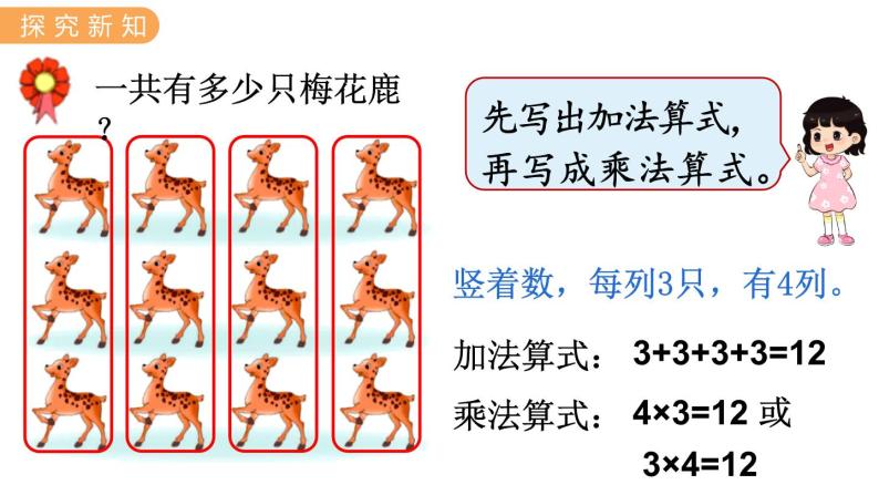 3.2  乘法算式各部分名称 PPT课件+教案05