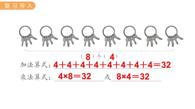 3.3  1~3的乘法口诀 PPT课件+教案02