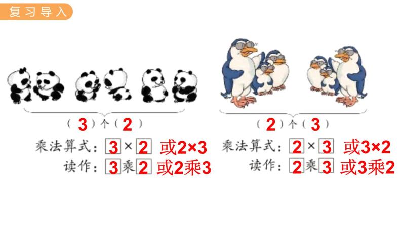 3.3  1~3的乘法口诀 PPT课件+教案03