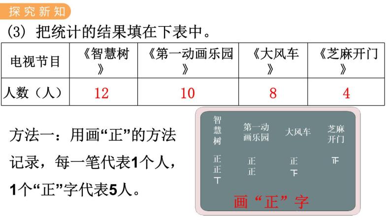 6.3  用画“正”字的方法整理数据 PPT课件+教案07