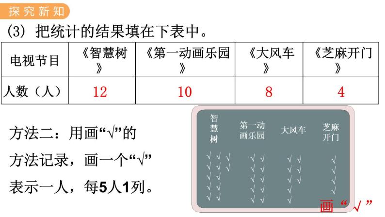 6.3  用画“正”字的方法整理数据 PPT课件+教案08