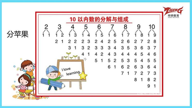 北师大数学一年级上册《可爱的小猫》课件PPT03
