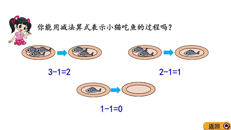 北师大数学一年级上册《可爱的小猫》课件PPT06