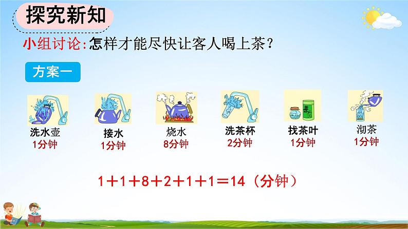 人教版四年级数学上册《8-1 沏茶问题》教学课件优秀公开课第6页