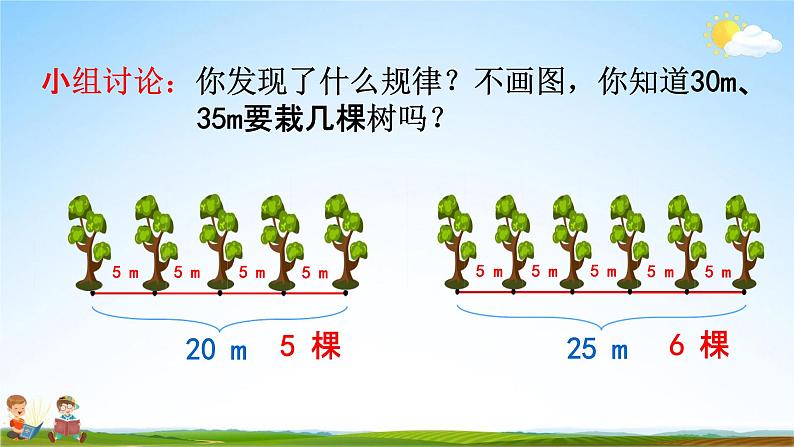 人教版五年级数学上册《7-1 两端都栽的植树问题》教学课件优秀公开课第7页