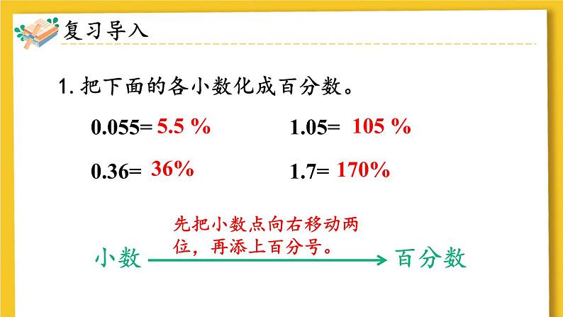 人教版数学六年级上册第六单元《第3课时 百分数与小数、分数的互化(2)》课件第2页