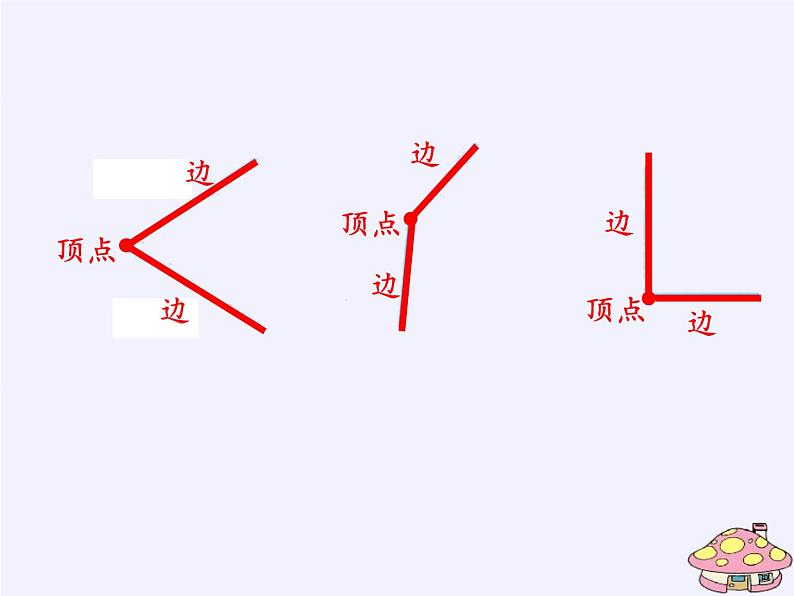 冀教版数学二年级上册 四 角的认识 (2)课件第8页