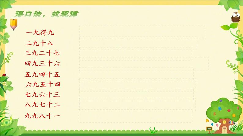 冀教版数学二年级上册 七 表内乘法和除法(二)-9的乘法口诀课件第6页