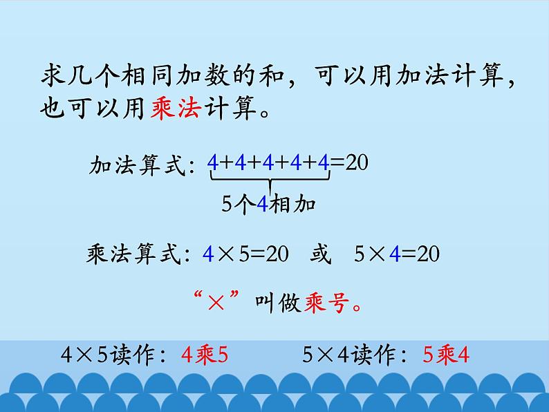 认识乘法PPT课件免费下载07