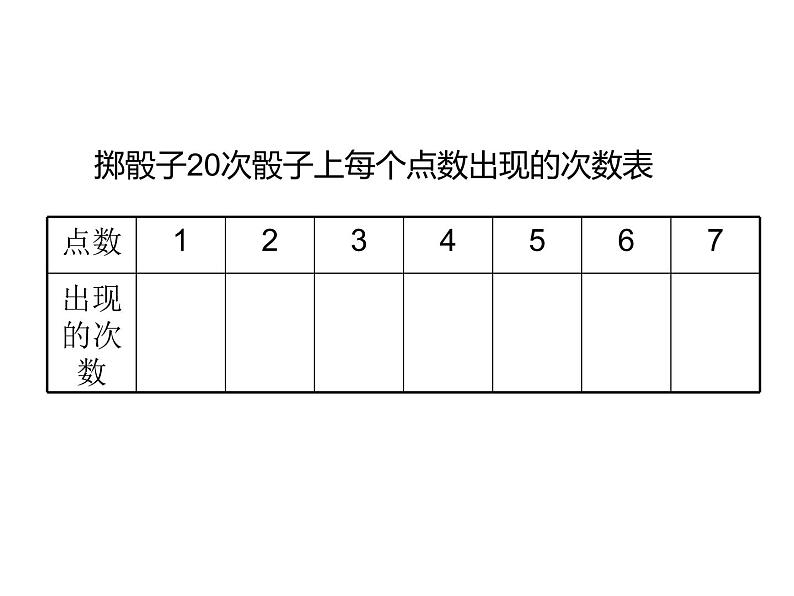 8 不确定现象(8)(课件)数学四年级上册-西师大版第4页
