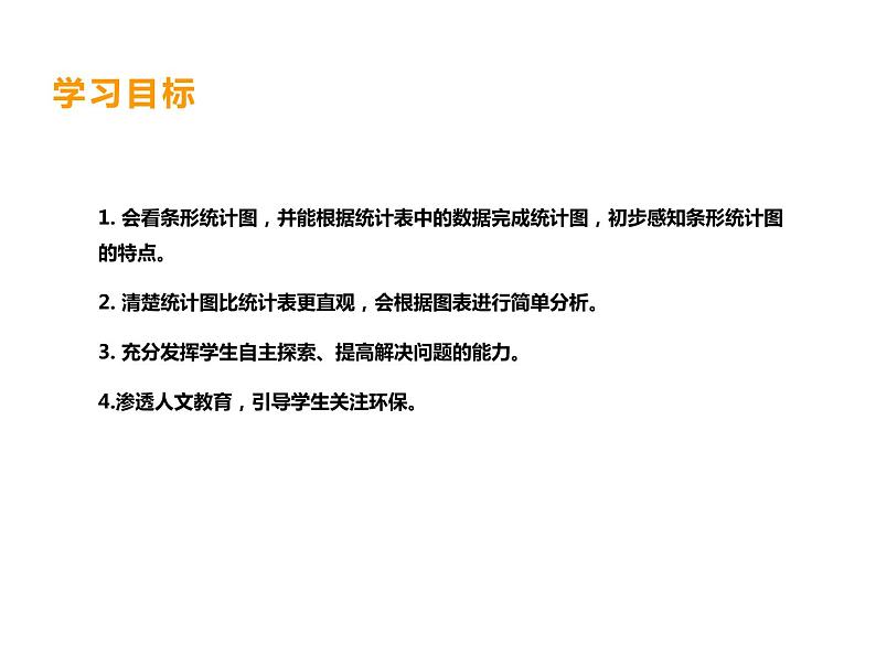 西师大版四年级数学上册 6 条形统计图课件PPT02
