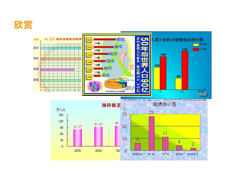 西师大版四年级数学上册 6 条形统计图课件PPT03