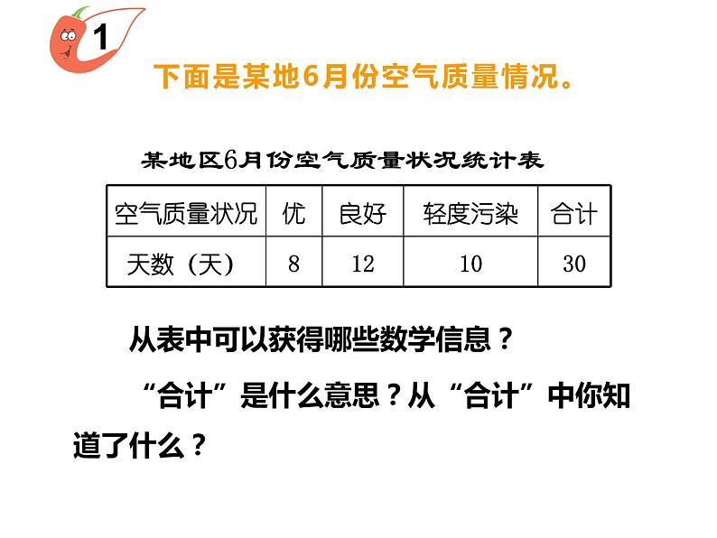 西师大版四年级数学上册 6 条形统计图课件PPT05