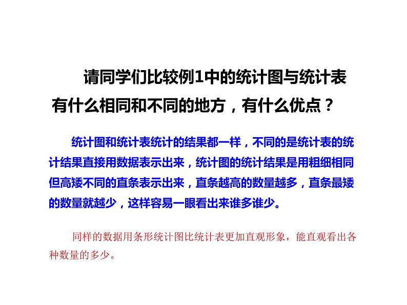 西师大版四年级数学上册 6 条形统计图课件PPT07