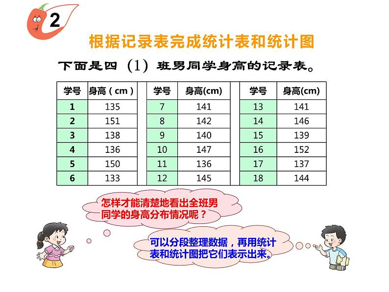 西师大版四年级数学上册 6 条形统计图课件PPT08