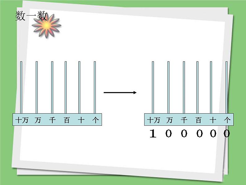 四年级上册数学课件-1.1 数一数(8)-北师大版第8页