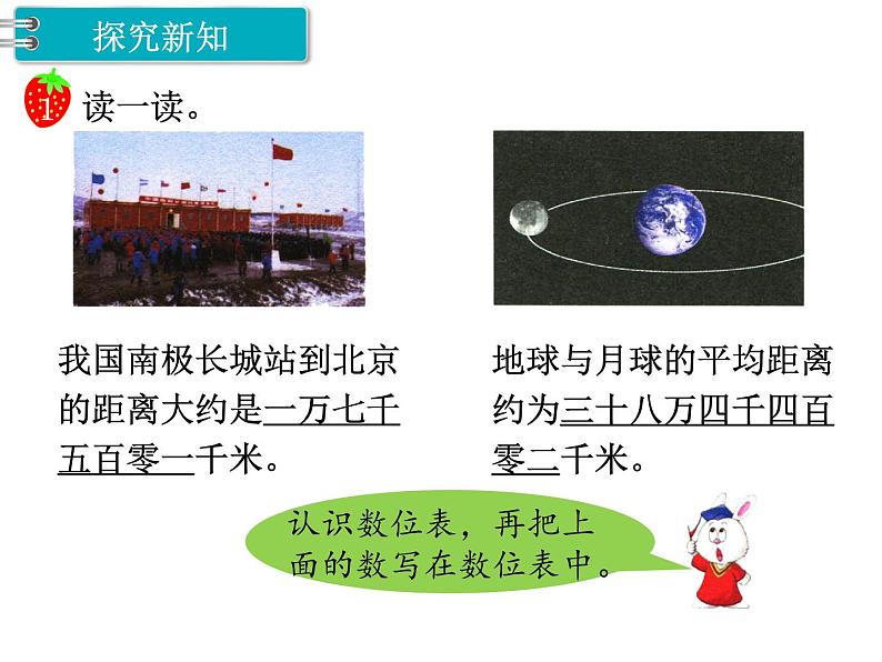冀教版数学四上:6.3 亿以内的数(1) PPT课件+教案02