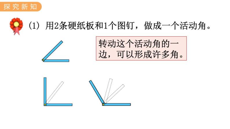 4.1  认识角 PPT课件+教案06