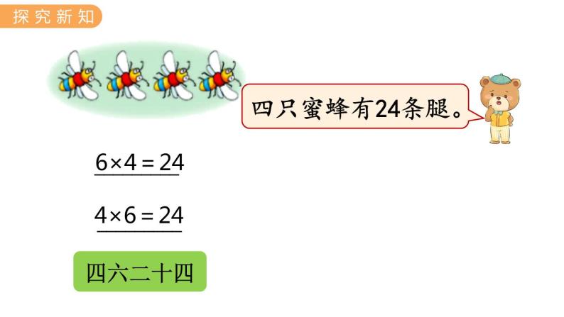 3.6  6的乘法口诀 PPT课件+教案07