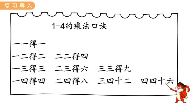 2～6的乘法口诀PPT课件免费下载02