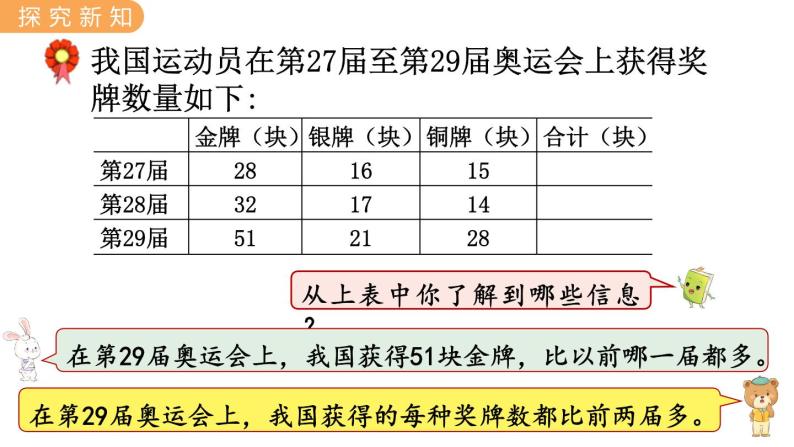 2.1 连加 PPT课件+教案05