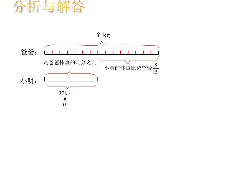 西师大版六年级数学上册课件 1.2 问题解决第6页