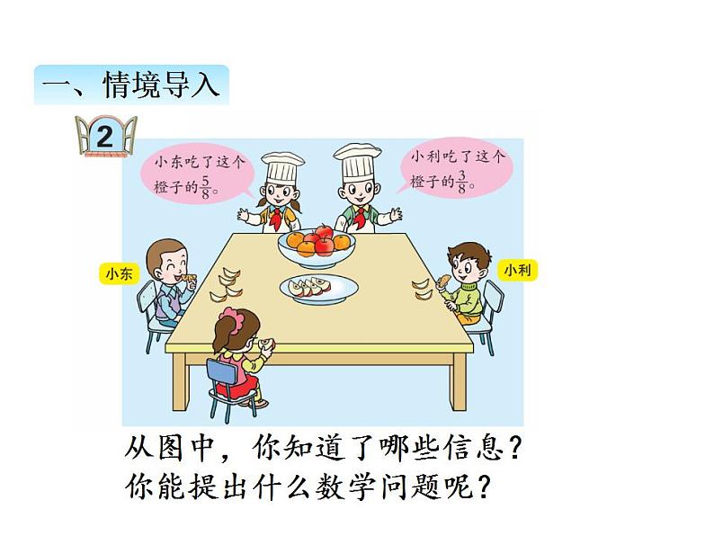 我当小厨师---分数的初步认识PPT课件免费下载02
