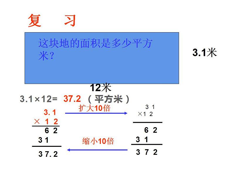 1.2 小数乘小数(3)(课件)数学五年级上册-西师大版01