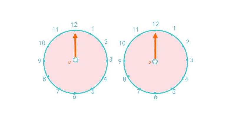 2.2 图形的旋转（5）（课件）数学五年级上册-西师大版03