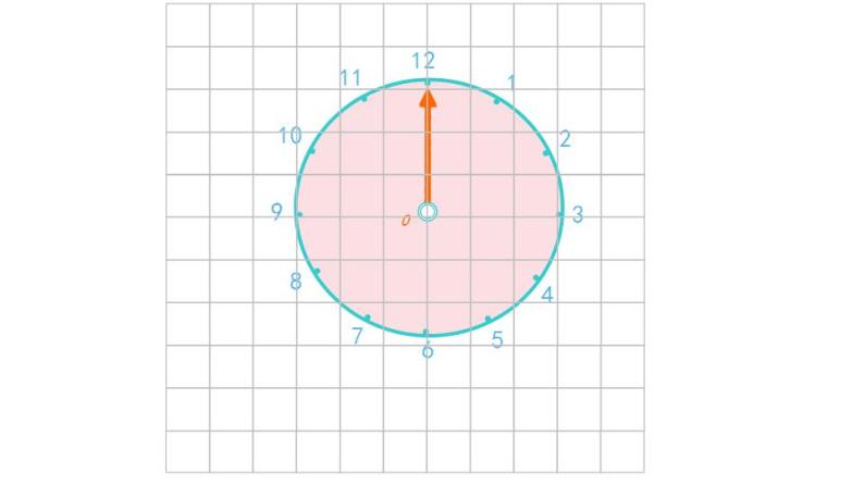 2.2 图形的旋转（5）（课件）数学五年级上册-西师大版05