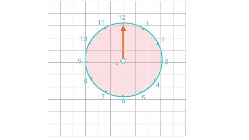 2.2 图形的旋转(5)(课件)数学五年级上册-西师大版05