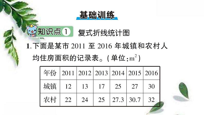 北师大版数学 六年级上册第五单元数据处理第4课时 身高的变化 预习课件第6页