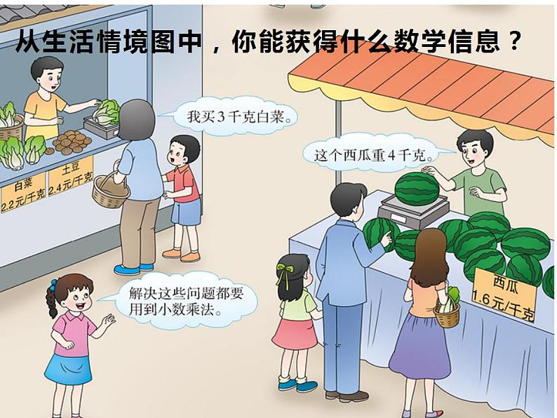 西师大版五年级数学上册课件 1.1 小数乘整数03
