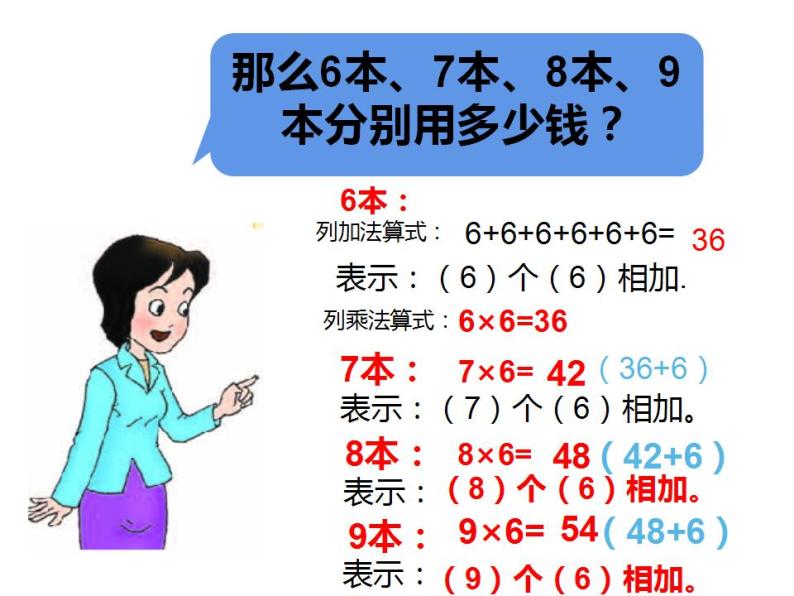 西师大版二年级数学上册课件 3.1 6，7的乘法口诀04