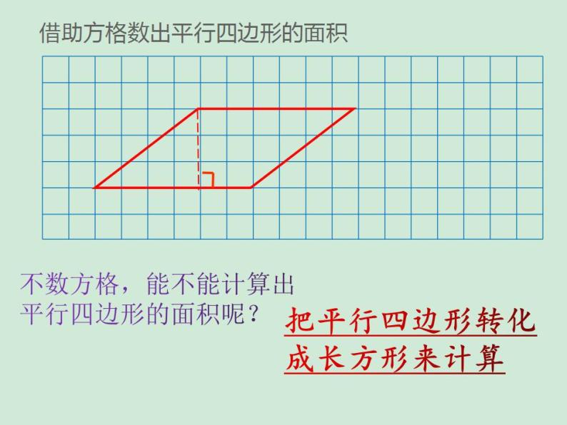 五年级上册数学课件-4.3 探索活动：平行四边形的面积（24）-北师大版03