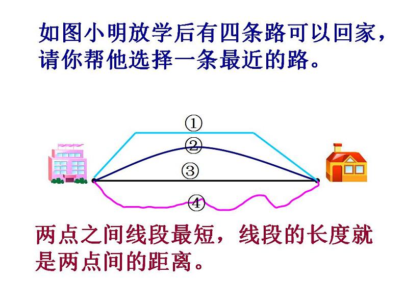 西师大版四年级数学上册课件 3.1 线段、直线和射线第5页