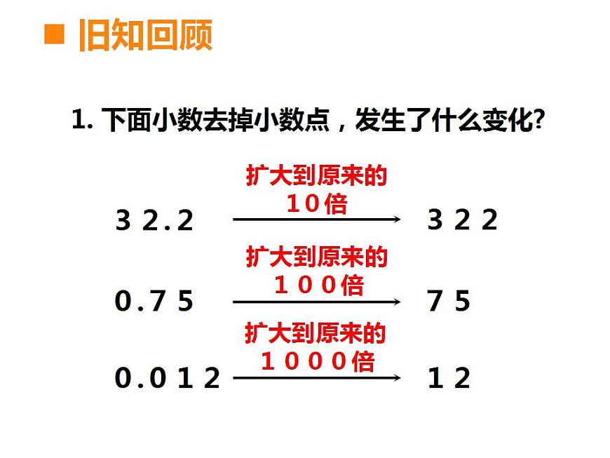 西師大版五年級(jí)數(shù)學(xué)上冊(cè)課件 3.2 除數(shù)是小數(shù)的除法第3頁