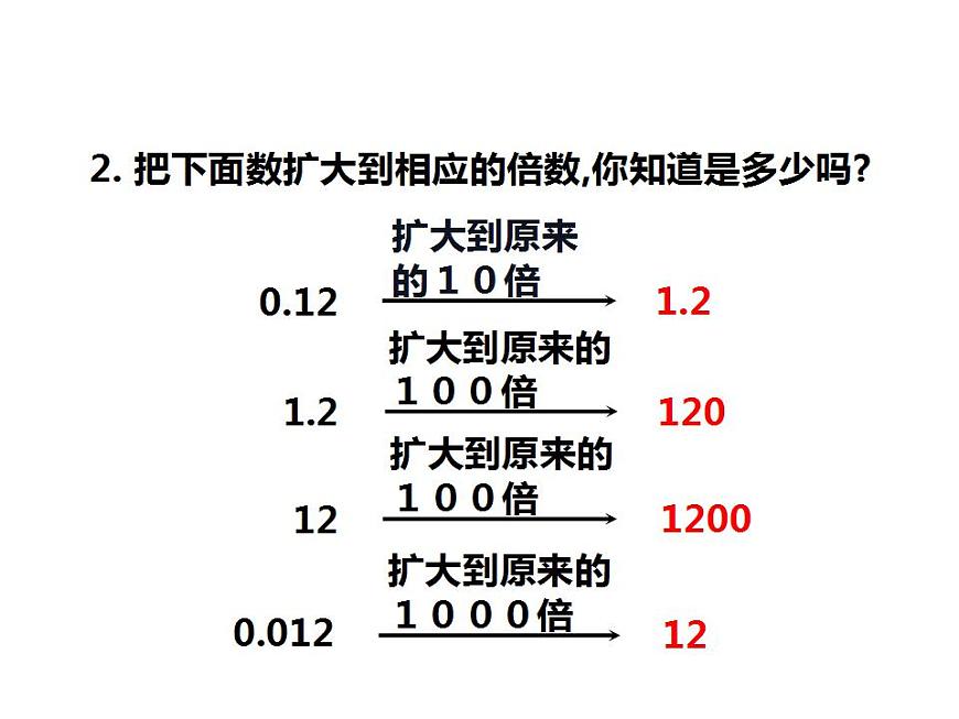 西師大版五年級(jí)數(shù)學(xué)上冊(cè)課件 3.2 除數(shù)是小數(shù)的除法第4頁