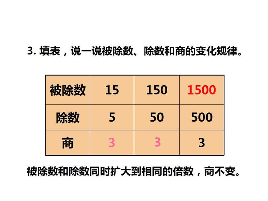 西師大版五年級(jí)數(shù)學(xué)上冊(cè)課件 3.2 除數(shù)是小數(shù)的除法第5頁