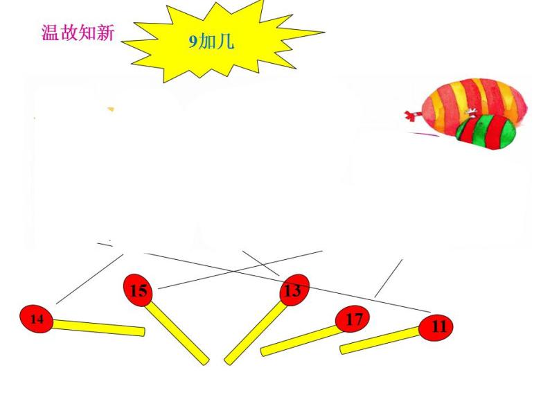 西师大版一年级数学上册课件 5.3 7，6加几01