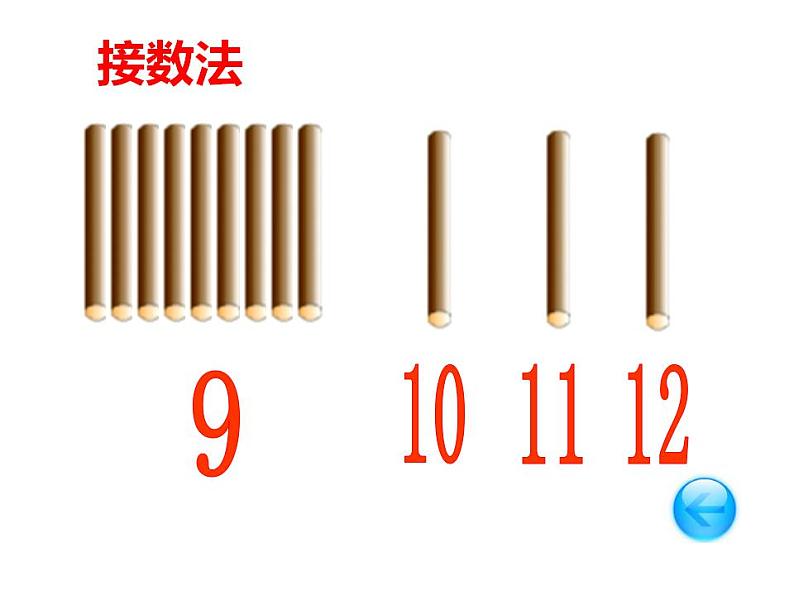 西师大版一年级数学上册课件 5.1 9加几第7页