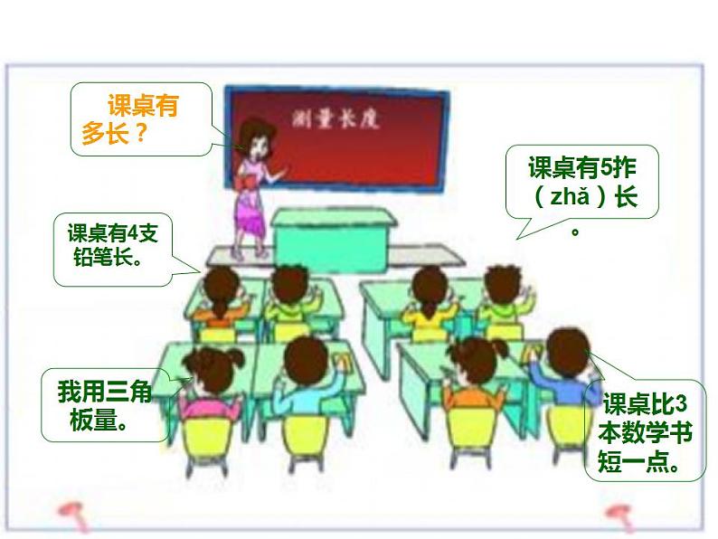 西师大版二年级数学上册课件 5.1 用厘米作单位量长度第2页