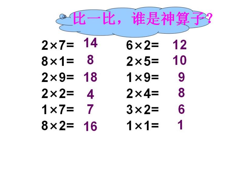 西师大版二年级数学上册课件 1.3 3的乘法口诀04