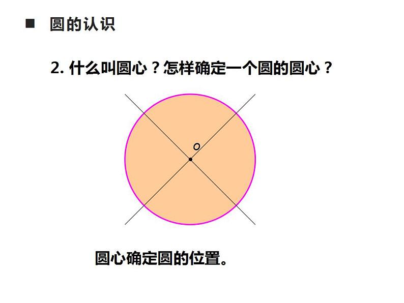 西师大版六年级数学上册课件 2 圆 整理与复习第3页
